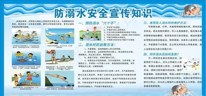 防溺水安全知识图片cdr矢量模版下载