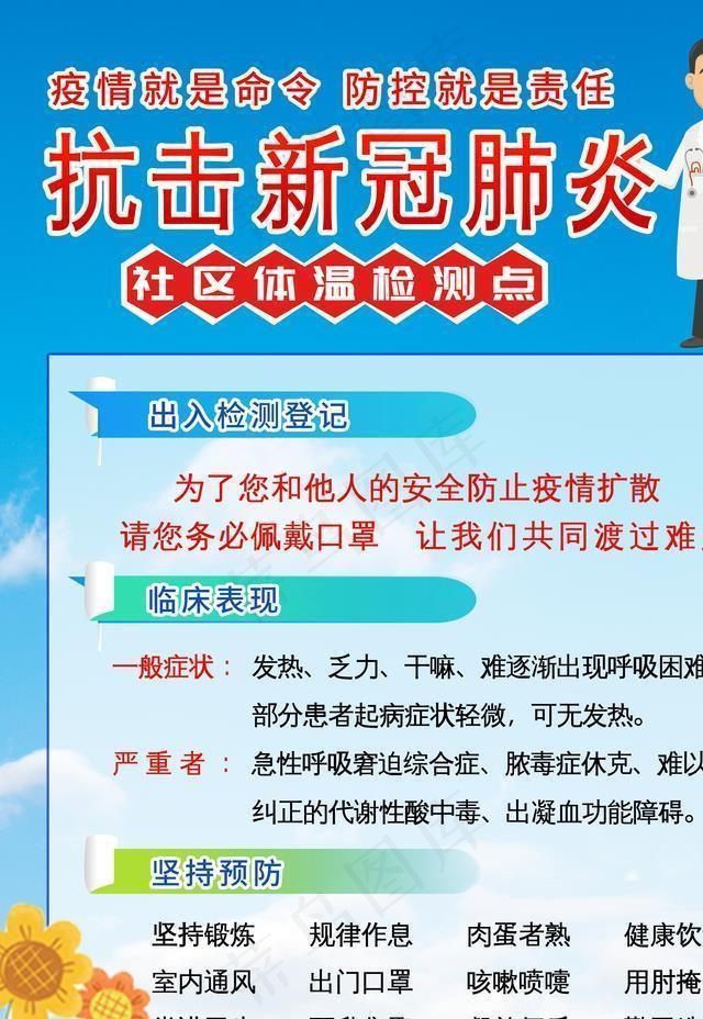 体温测量海报图片