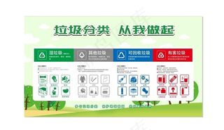 垃圾分类图片