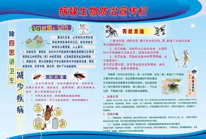 病媒生物防治宣传栏图片(4819X3402(DPI:72))psd模版下载
