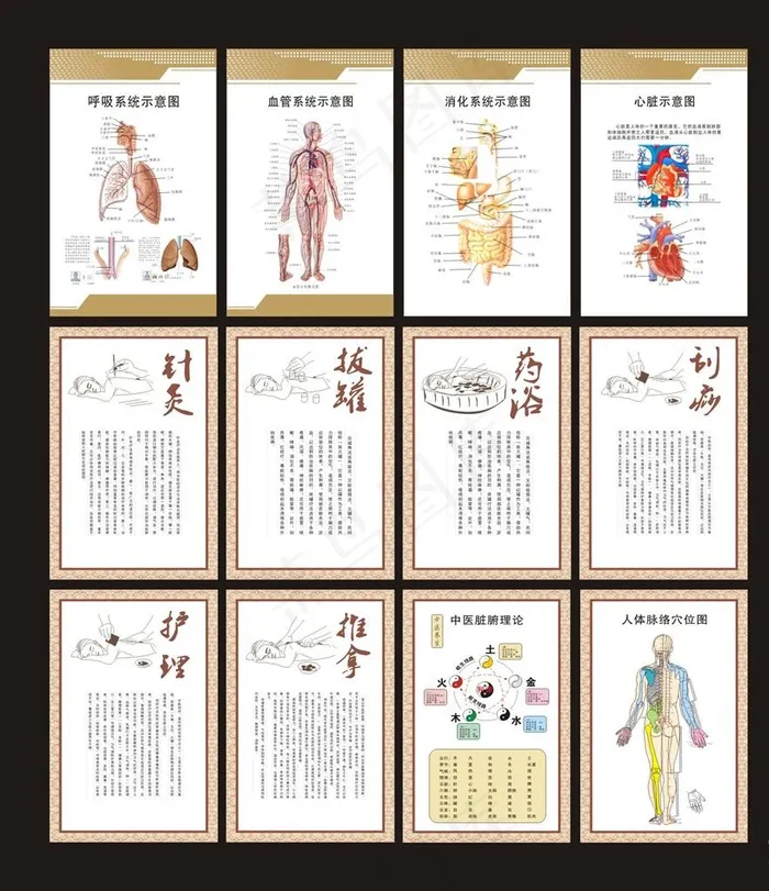 医院养生保健推拿挂图图片(210X297)cdr矢量模版下载