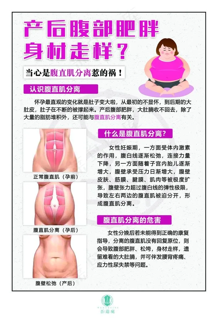 产后修复图片(3248X4725(DPI:150))psd模版下载