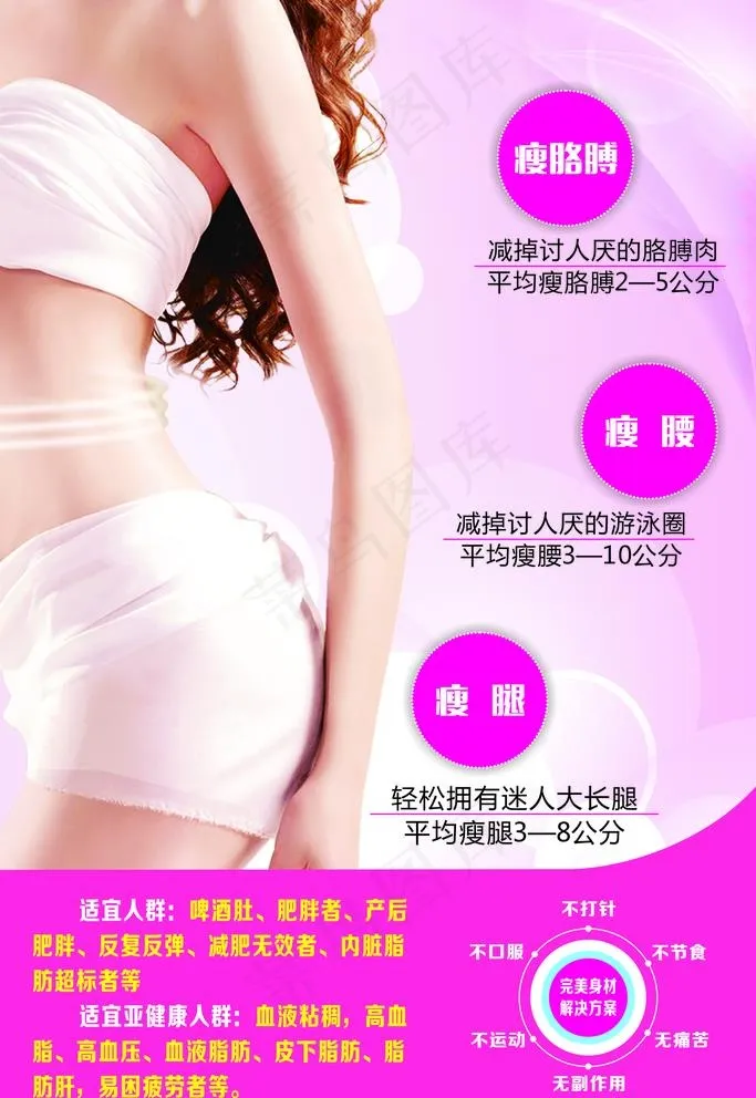 瘦身海报图片(210X297)cdr矢量模版下载