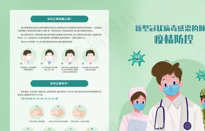 新型冠状肺炎图片cdr矢量模版下载