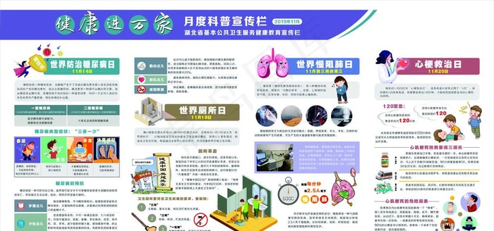 健康进万家月度科普宣传栏11月图片