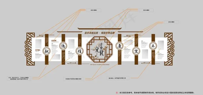 文化墙 中式图片ai矢量模版下载