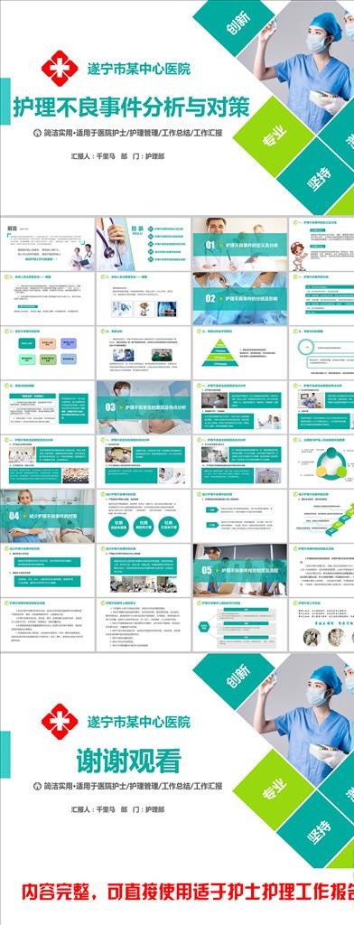 护士护理工作总结工作汇报PPT
动态预览图