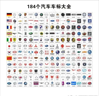 汽车标志大全图片