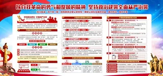 政治建警    展板图片
