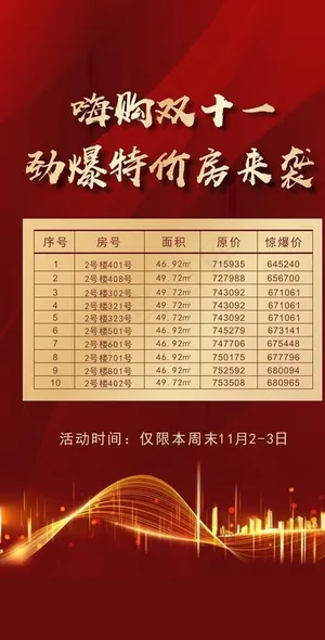 特价房源表图片