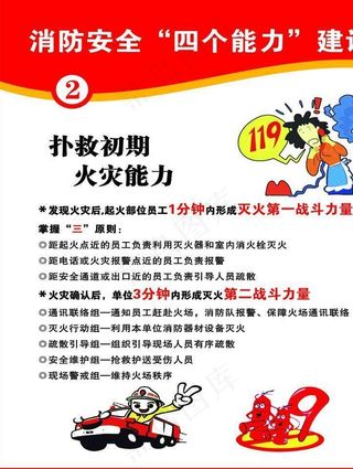 消防安全 四个能力 建设图片