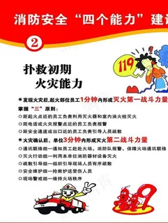 消防安全 四个能力 建设图片 消防安全 四个能力 建设图片
