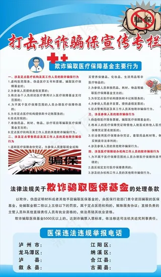 打击欺诈骗取医保专栏图片