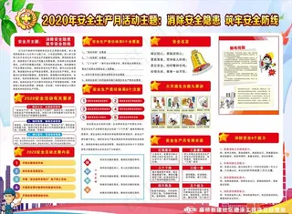 2020年安全生产月图片