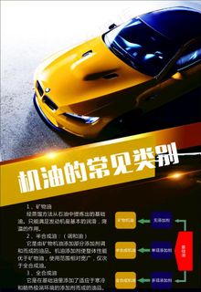 机油常见类别图片