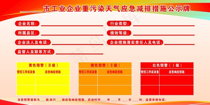 工业企业重污染天气应急减排措施图片