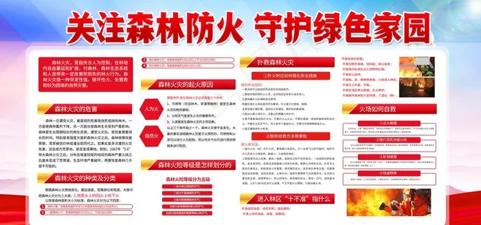 深林防火图片(6000X3000(DPI:150))psd模版下载