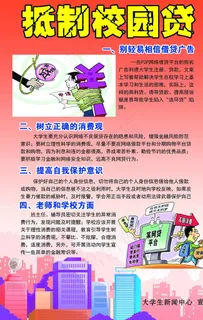 拒绝网贷抵制校园贷图片 拒绝网贷抵制校园贷图片