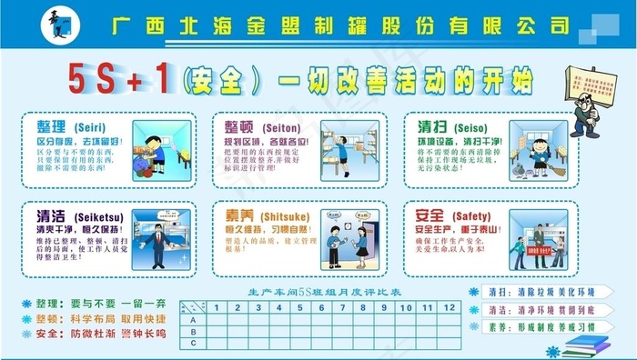 5S展板图片cdr矢量模版下载