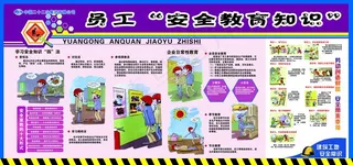 安全生产 工地安全 工地宣传画图片