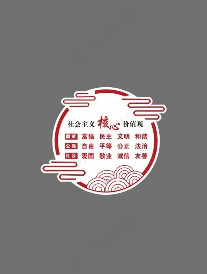 核心价值观图片cdr矢量模版下载