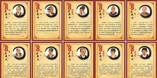 中医文化墙 十大名医 中医展板图片