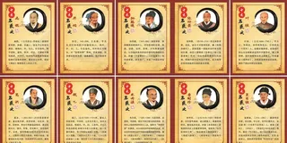 中医文化墙 十大名医 中医展板图片