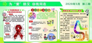 艾滋病图片