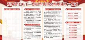关工委展板图片