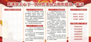 关工委展板图片