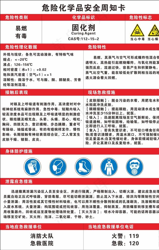 固化剂周知卡图片cdr矢量模版下载