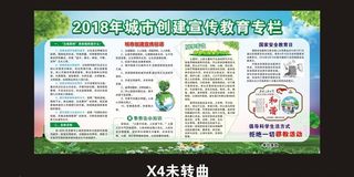 城市创建宣传教育专栏展板图片