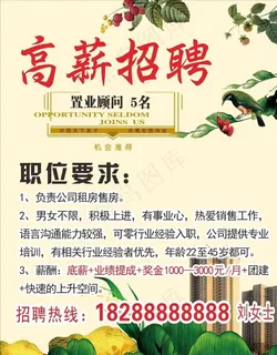 房地产招聘图片 房地产招聘图片