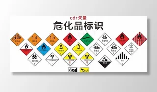 危化品标识图片