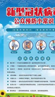 新型冠状病毒公众预防小常识图片