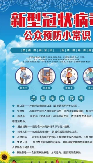 新型冠状病毒公众预防小常识图片