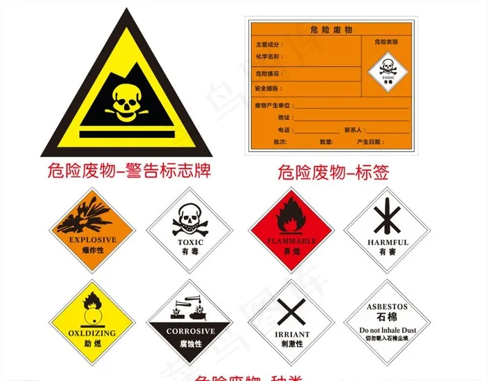 危险废物（矢量）图片cdr矢量模版下载