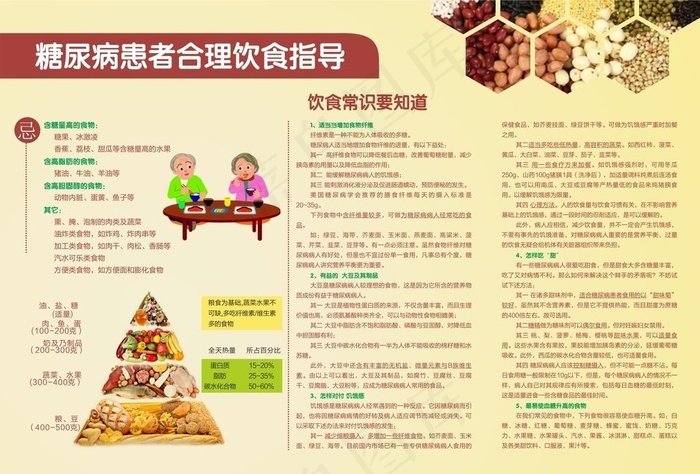 糖尿病饮食图片cdr矢量模版下载