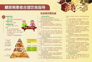 糖尿病饮食图片