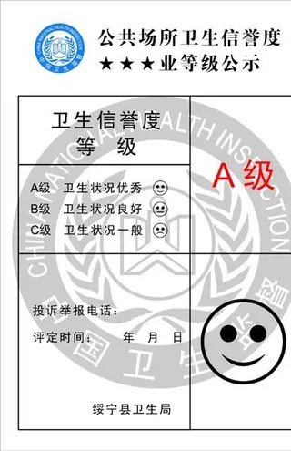 公共场所卫生信誉度等级公示图片