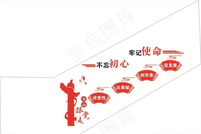 不忘初心 牢永使命图片cdr矢量模版下载