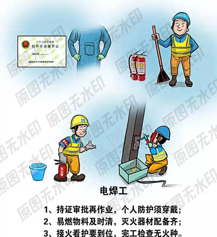 安全生产漫画各类操作员一电焊工图片(1776X2000(DPI:300))psd模版下载