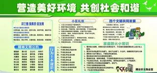 物业宣传栏图片