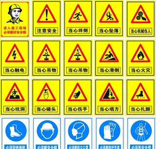 安全标识图片
