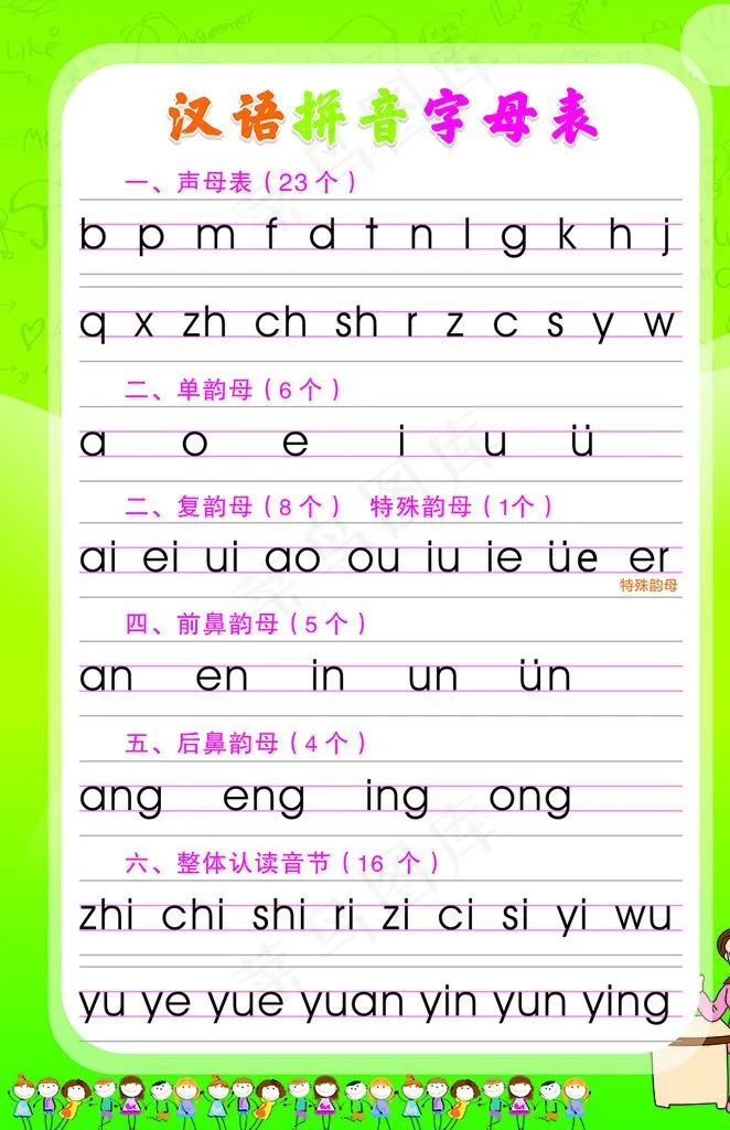 汉语拼音字母表图片cdr矢量模版下载