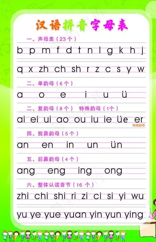 汉语拼音字母表图片