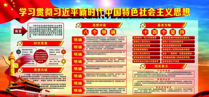 新中国特色*思想图片(210X297)cdr矢量模版下载