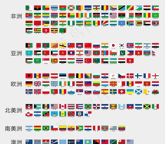 世界各国国旗图片cdr矢量模版下载