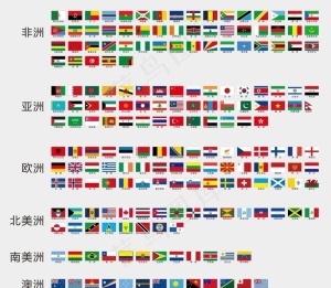世界各国国旗图片