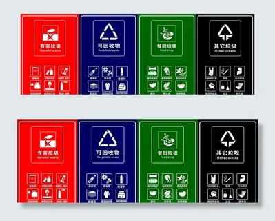 垃圾分类图片
